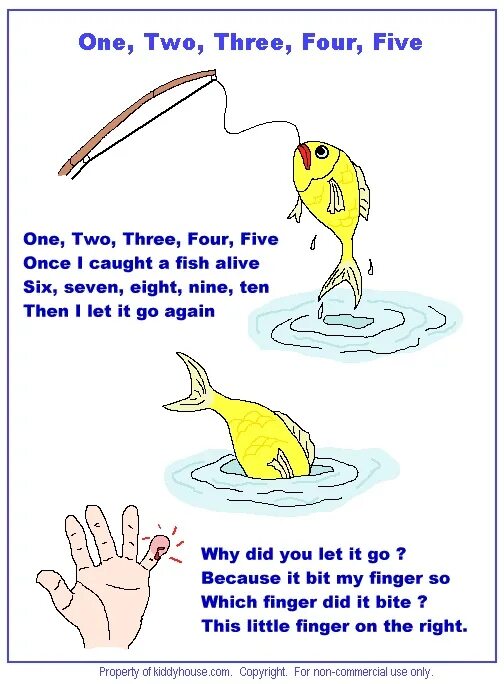 It s one to three. Once i caught a Fish Alive. Стих про рыбу на английском. One two three four Five once i caught a Fish Alive. Once i caught a Fish Alive текст.