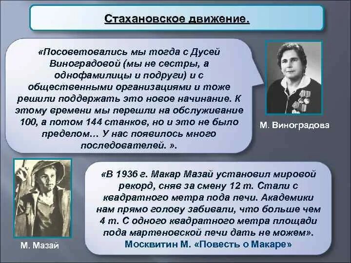 Год начало стахановского движения. Стахановское движение индустриализация. Стахановское движение презентация. Стахановское движение кратко. Стахановское движение возникновение.