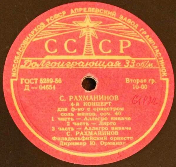 Неволя рахманинов. Рахманинов концерт. Рахманинов концерт 6. Рахманинов 150 лет со дня рождения. Рахманинов играет.
