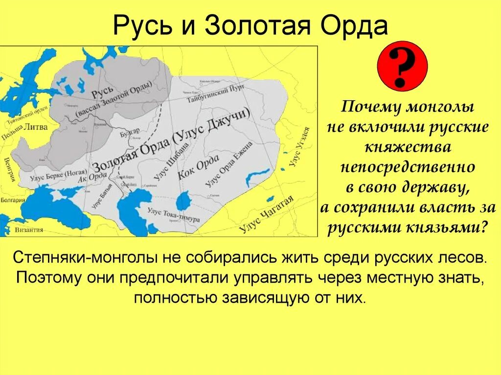 Тест по истории россии золотая орда. Образование улуса Джучи золотой орды. Улус Джучи Золотая Орда. Русские княжества под властью золотой орды. Золотая Орда Русь подчинена.