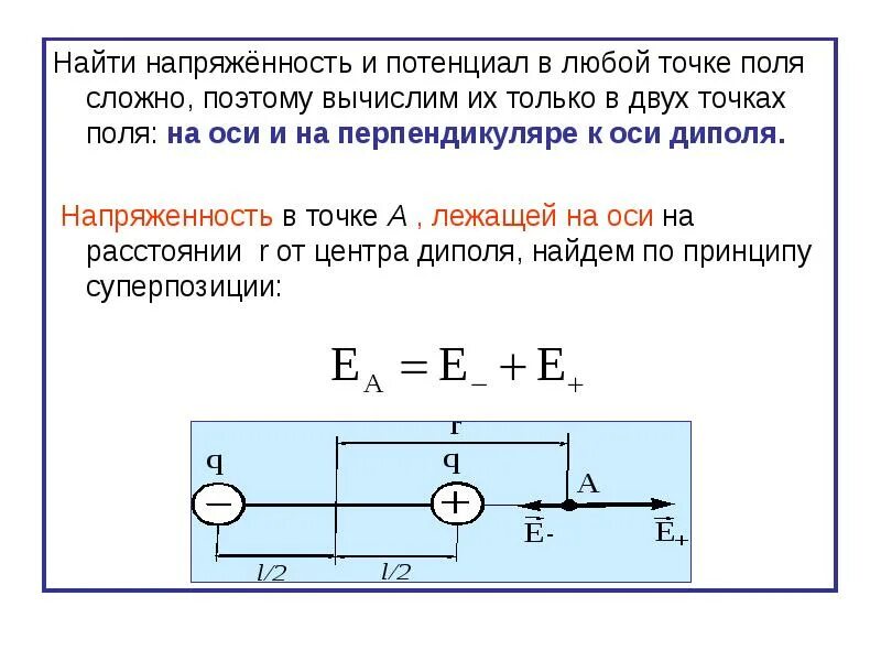 Формула напряжённости на оси кольца. Потенциал в центре диска. Напряженность кольца формула. Потенциал внутри проводящей сферы. Потенциал в центре диска.