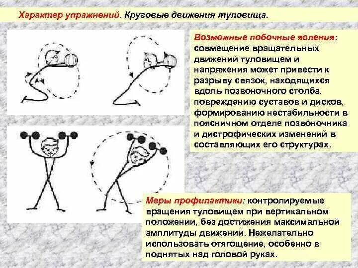 Вращательные движения в гимнастике. Круговые вращения туловищем методические указания. круговые движения упражнения. характер упражнений. упражнение круговые вращения туловищем.