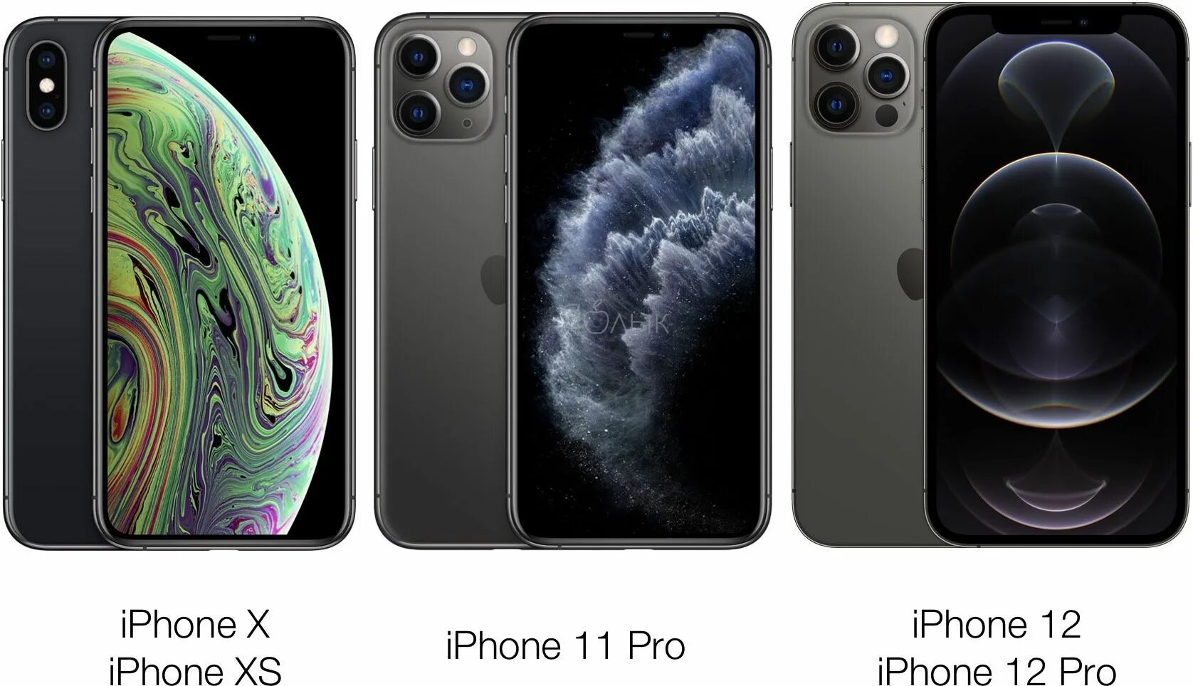 15 про и 12 про макс сравнение. Iphone 11 Pro Max. Iphone XR 13 Pro Max. Iphone 11 Pro Max Mini. Iphone 13 Pro Max Plus.