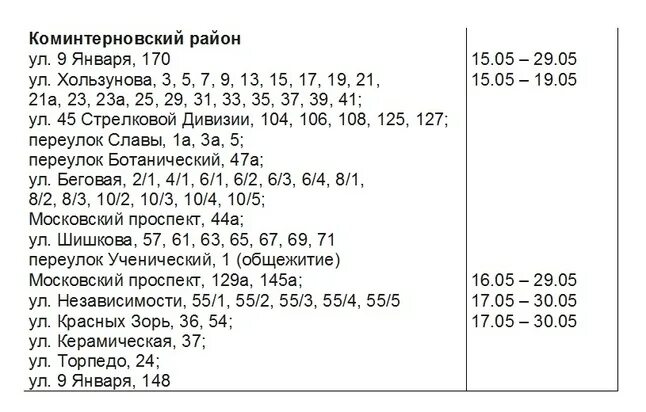 График отключения на 7 января Горячую воду частично отключат в Иркутске 8 и 9 июля