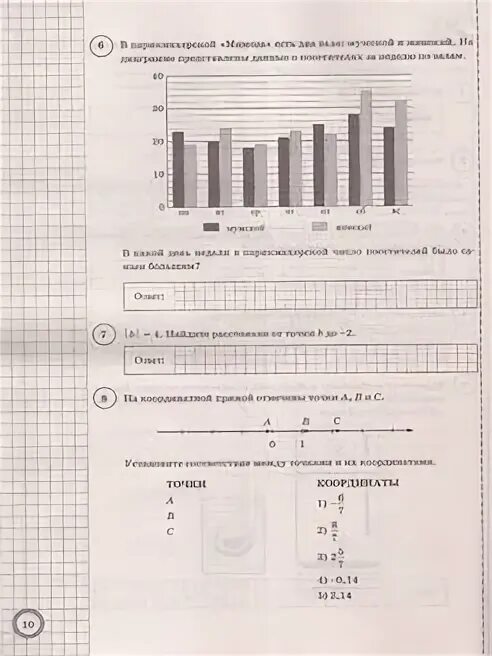 Впр по математике 6 класс 4 четверть. Математика ВПР 8 класс вариант 1722566.