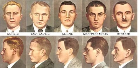 East baltic