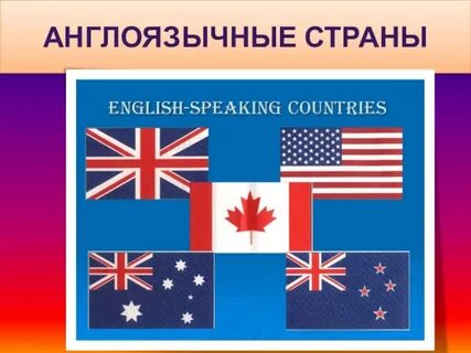 Англоговорящие страны и их столицы