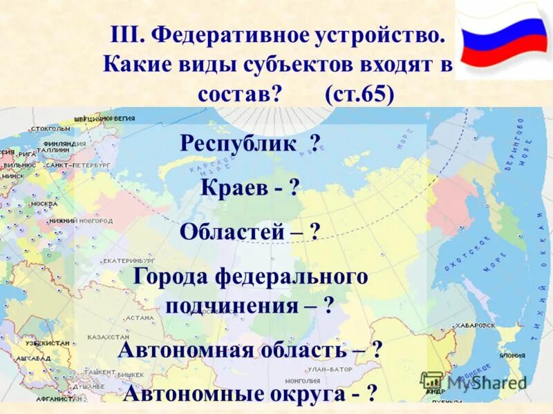 Какие типы субъектов входят в состав