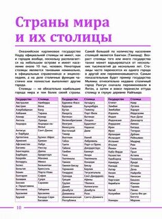 Все страны европы список со столицами