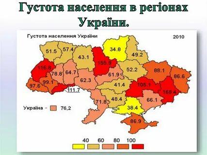 Густота это