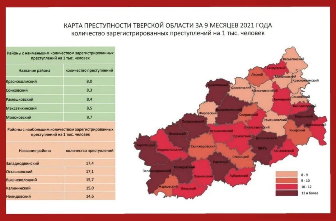 Популярные города россии. Рейтинг твери. Старый мост тверь. Тверская область самая криминальная. Рейтинг твери.
