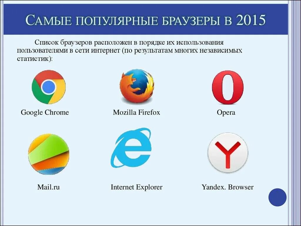 Самой популярной является система
