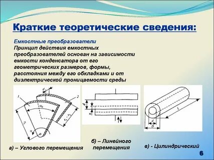 Защита практическая работа