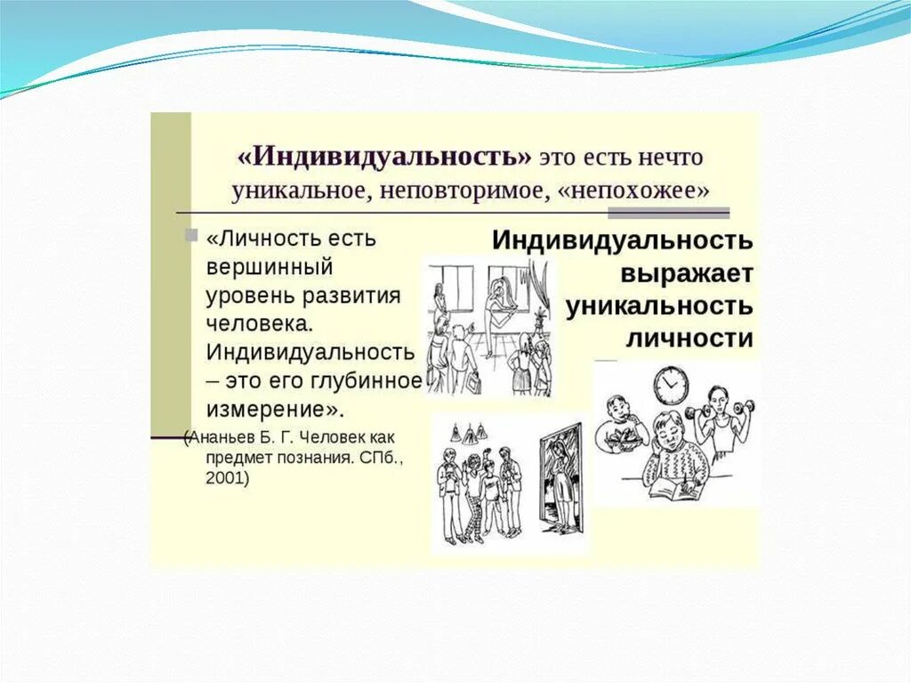 Индивидуальность личность философия. Человек индивид личность индивидуальность. Схема личность индивид индивидуальность человек. Человек. Индивид. Личность. Индивидуальность. Социализация личности.. Понятие индивид личность индивидуальность в психологии.