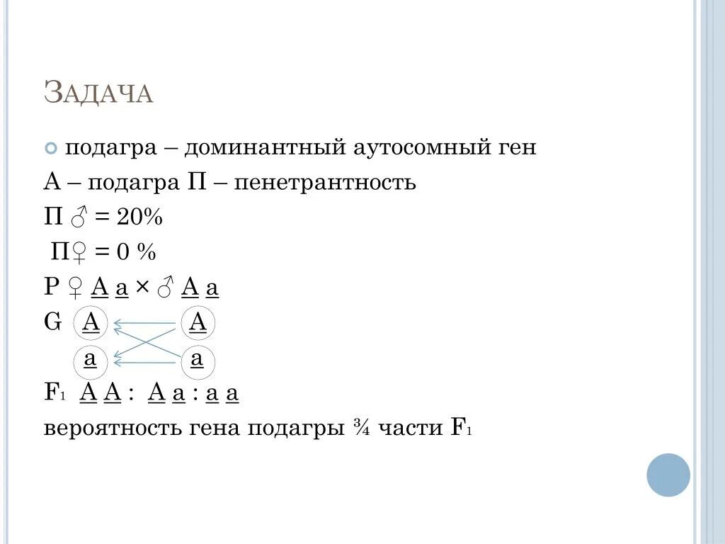 У человека доминантный ген а определяет стойкий