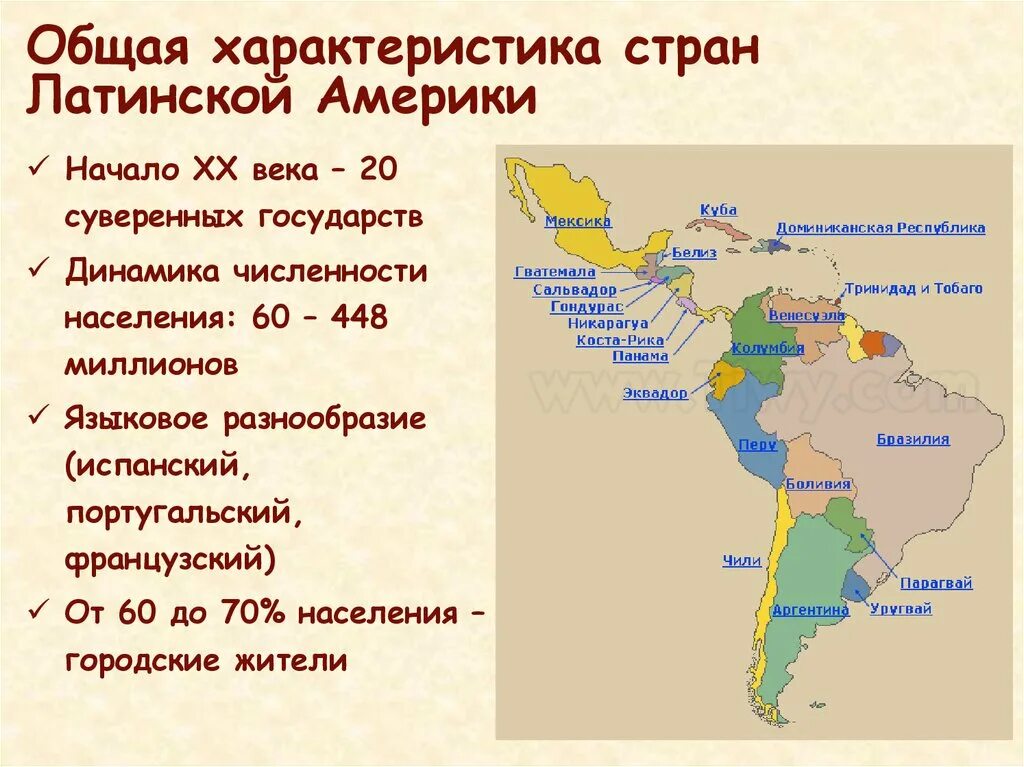 Латинская америка время. Карта Латинской Америки в начале 20 века. Карта Латинской Америки начала 20 века. Страны Латинской Америки. Особенности стран Латинской Америки.