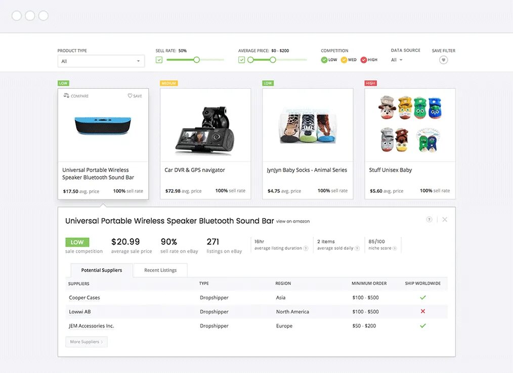 Salehoo. Пресс подбор класс Маркет 65. Comp sales Creative. Shopify dropship spy tool