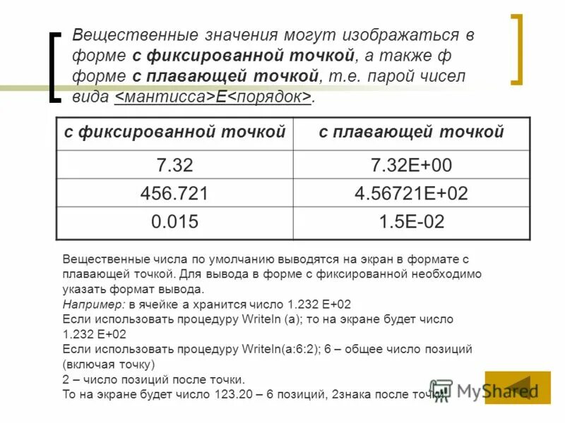 Числа с фиксированной точкой и с плавающей точкой. Понятие вещественного числа. Числа с фиксированной точкой и с плавающей точкой. Вещественные числа пример. Понятие вещественного числа.