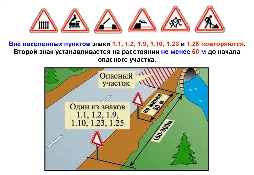 Дорожные знаки вне населенного пункта. Знаков вне населенных пунктов. Предупреждающие знаки дублирующие. 1 Предупреждающие знаки. Повторяющиеся дорожные знаки в населенных пунктах.