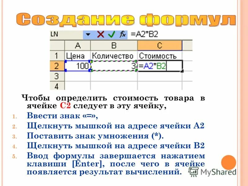 вычислительные формулы в ячейках электронной таблицы записываются. вычислительные формулы в ячейках таблицы записываются. ввод формул. способы ввода формул в excel. правила зарисей формул.