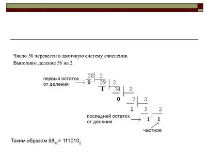 88 в десятичной системе в двоичную