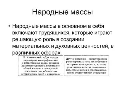 Роль народных масс в истории