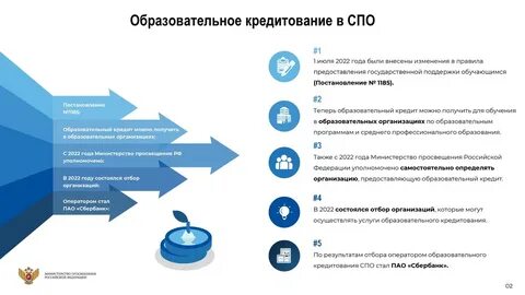 Перевод студентов спо