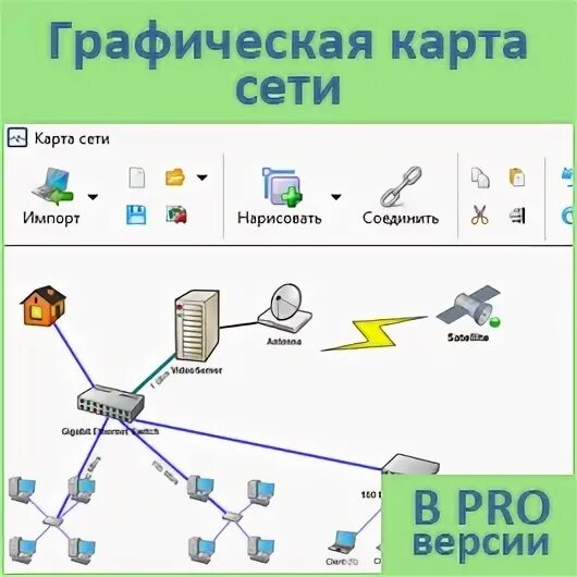 Показывает карту сети