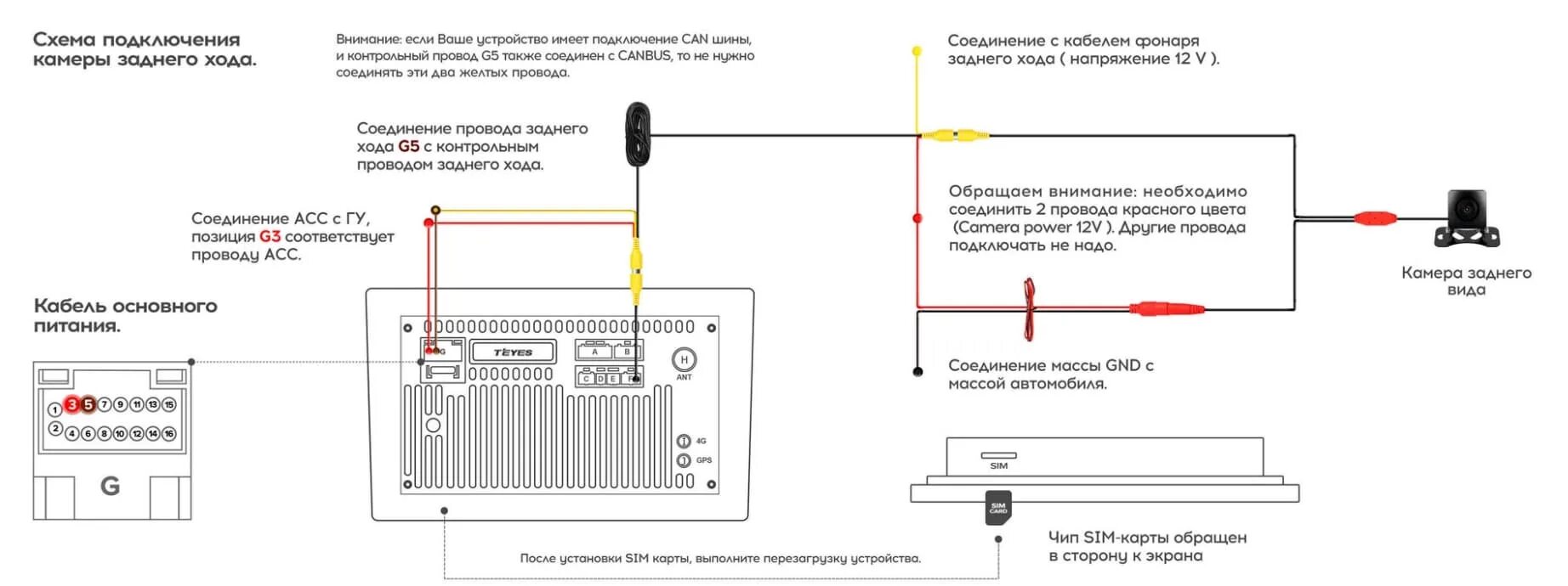 Подключение регистратора к магнитоле. Схема подключения камеры Teyes cc3. Teyes cc2 Plus схема подключения камеры. Схема подключения магнитолы Teyes cc3.