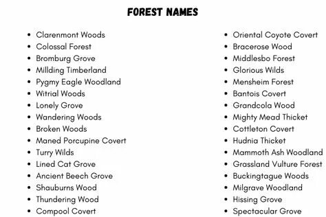 Forest name