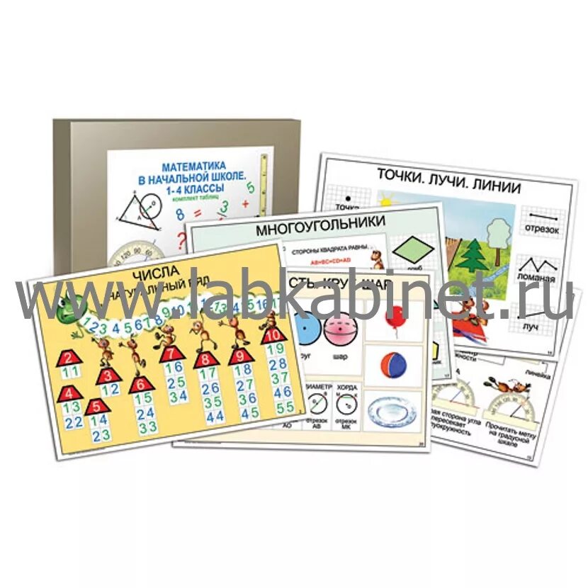 1-4 класс. Азбука подвижная (ламинированная с магнитным креплением). Наглядное пособие по окружающему миру. Интерактивные пособия для начальной школы. Наглядный материал для начальной школы.