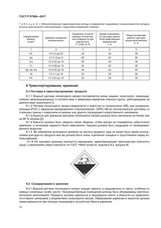 Натрий класс опасности