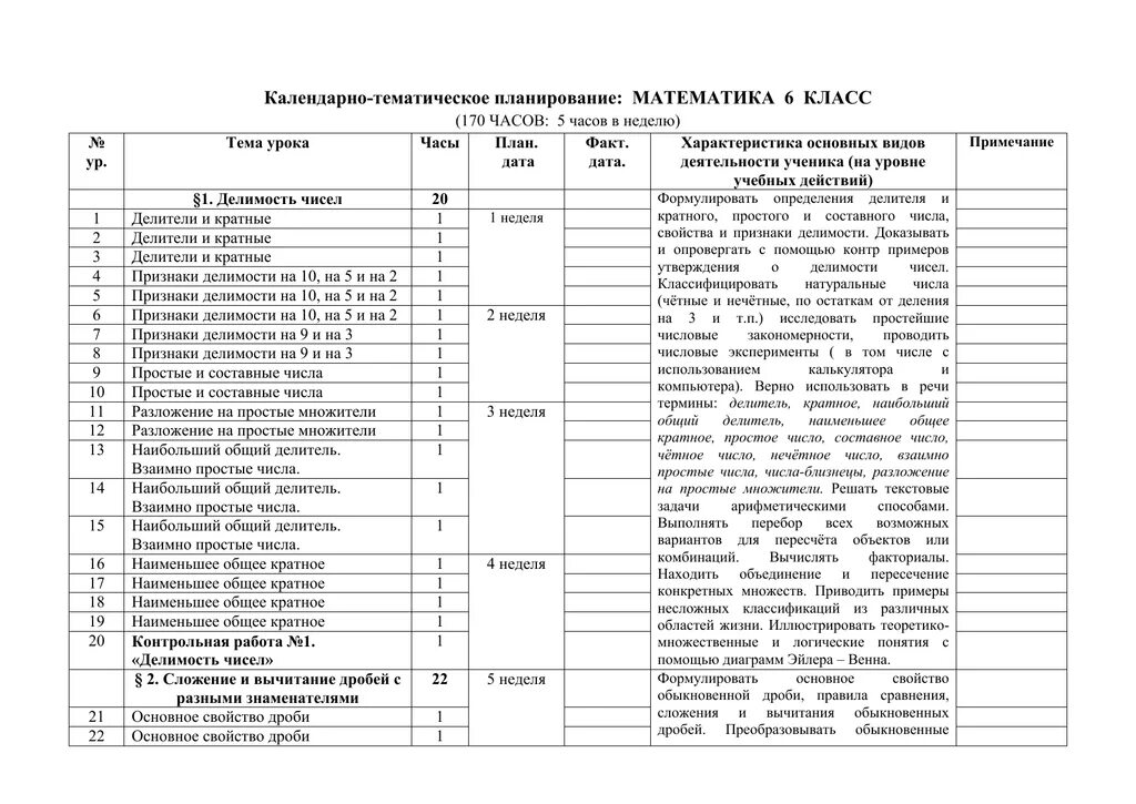 Календарно тематическое планирование по математике