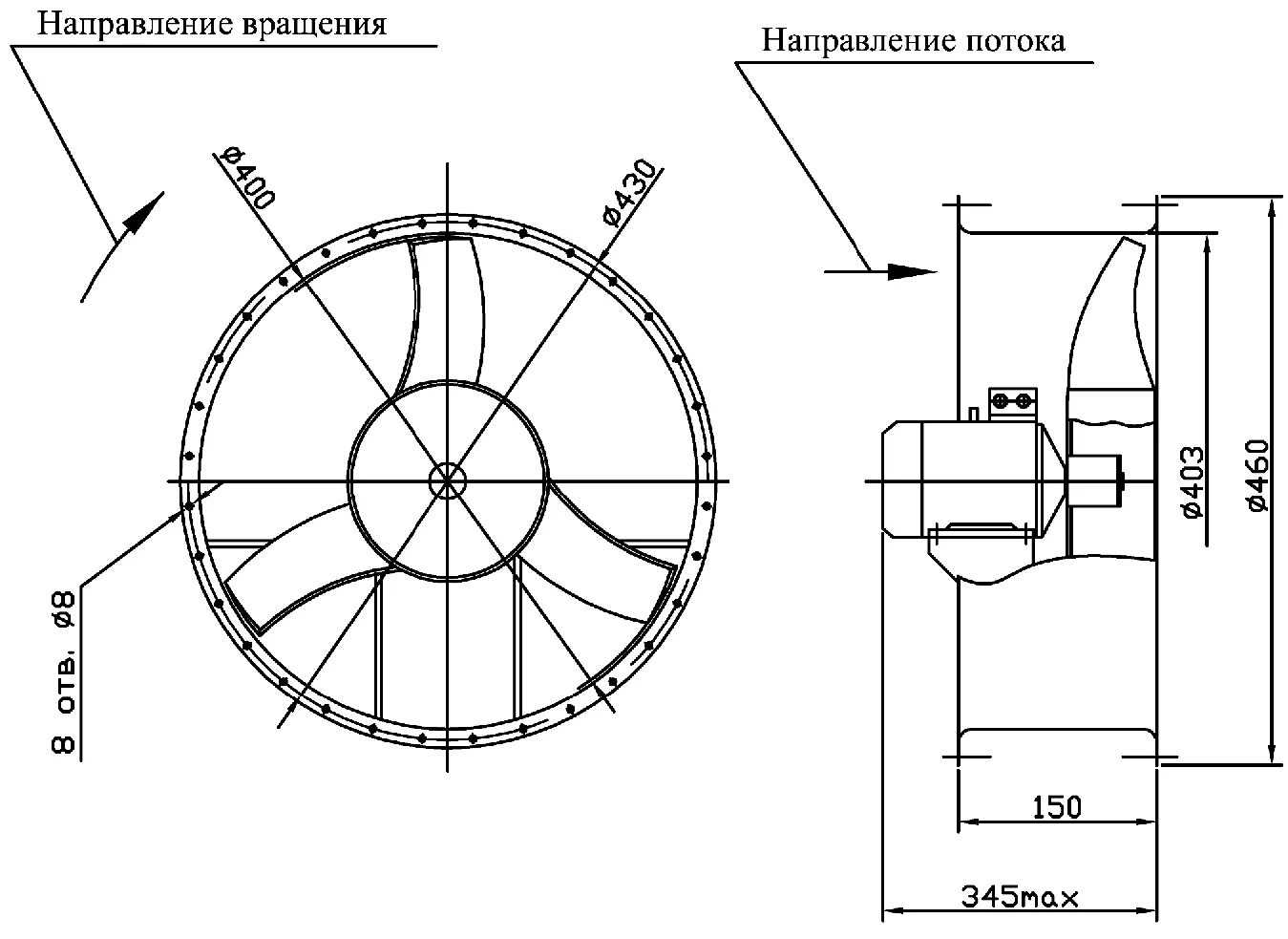 Исполнение осевого вентилятора