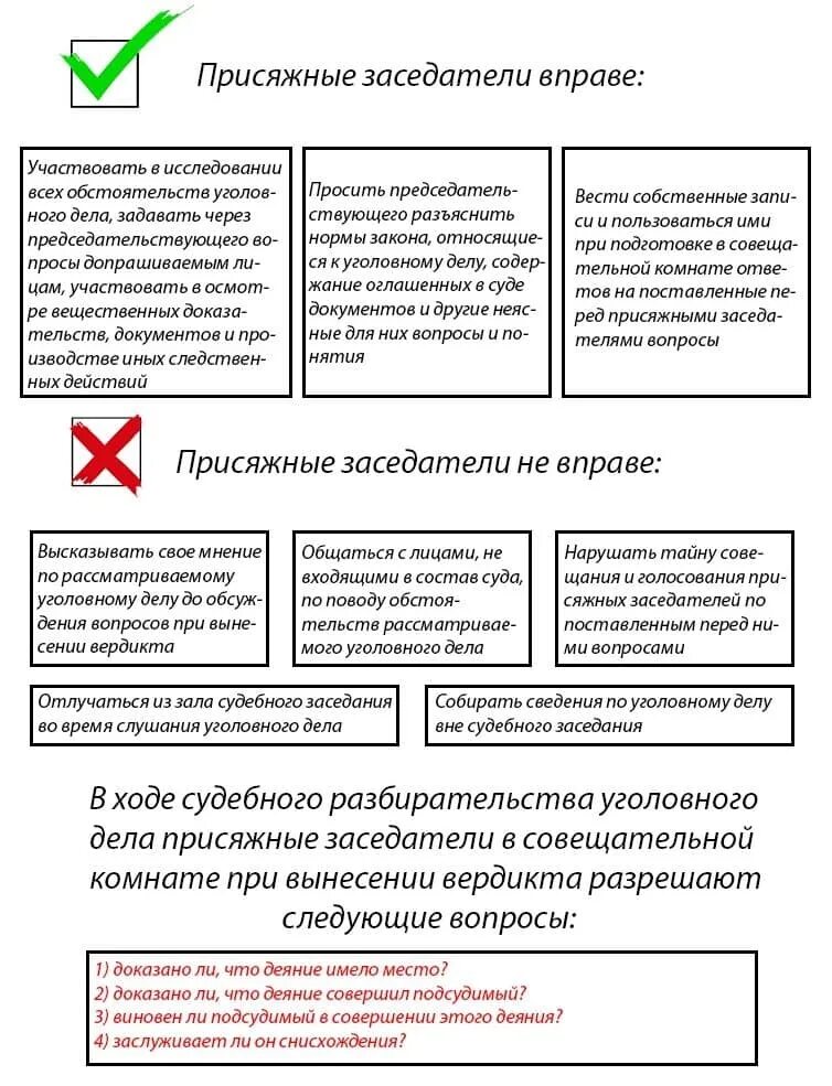 Вопросы присяжных заседателей подсудимому. Вопросы присяжным заседателям. Вопросы присяжным заседателям для вынесения вердикта. Вопросы для суда присяжных. Вердикт присяжных заседателей.