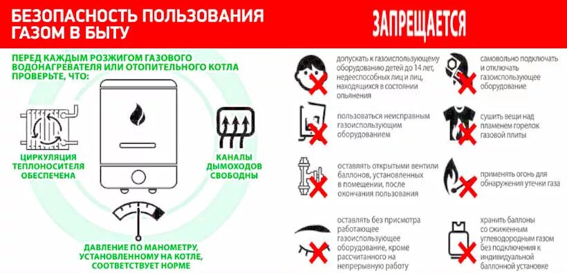 Правила эксплуатации очистки газа. Памятка о безопасности использования газового оборудования. Памятка при использовании газового оборудования. Памятка безопасность газа в быту. Памятка газовое оборудование в быту.