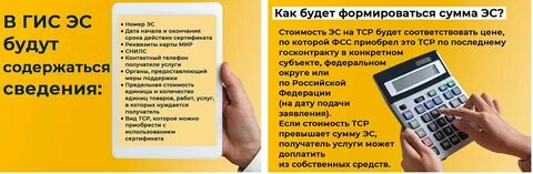 Карта мир и сертификат тср