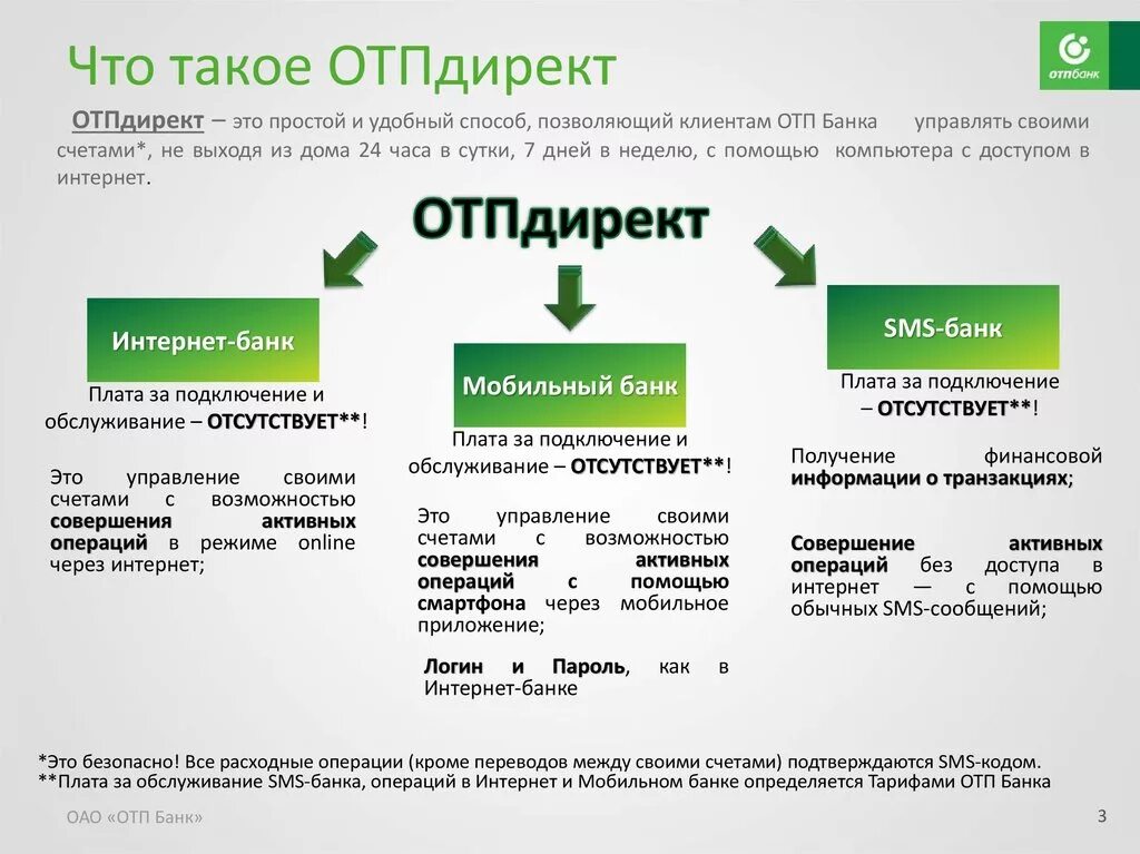 Отп банк расшифровка. ОТП. ОТП примеры. ОТПДИРЕКТ. Состав обслуживаемой клиентуры ОТП банка.