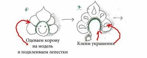 Сделать кокошник своими руками пошаговая инструкция