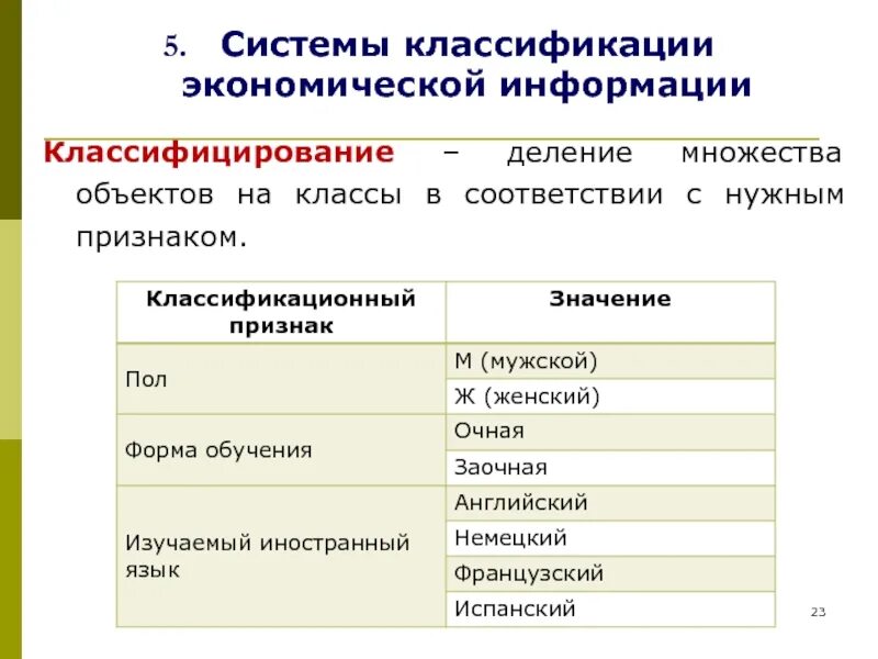 Оценка экономической информации. Классификация экономической информации. Признаки классификации экономической информации. Классификация источников экономической информации. Экономическая информация.