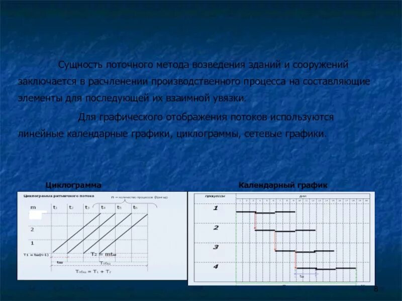 Поточный метод строительства. Поточный метод выполнения работ. Поточный метод выполнения работ. Поточный метод выполнения работ. График строительства параллельным методом.
