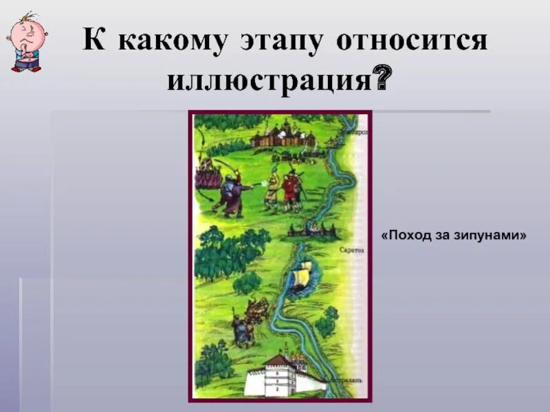 К какому этапу относится