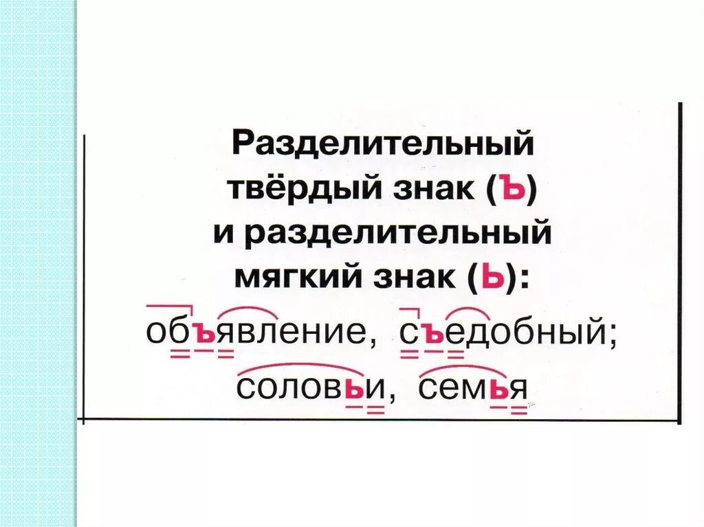 Слово приставка ъ корень. Орфограмма твердый знак. Орфограмма разделительный мягкий и твердый знак. Орфограммы с разделительным твердым знаком. Слова с орфограммой разделительный твердый знак.