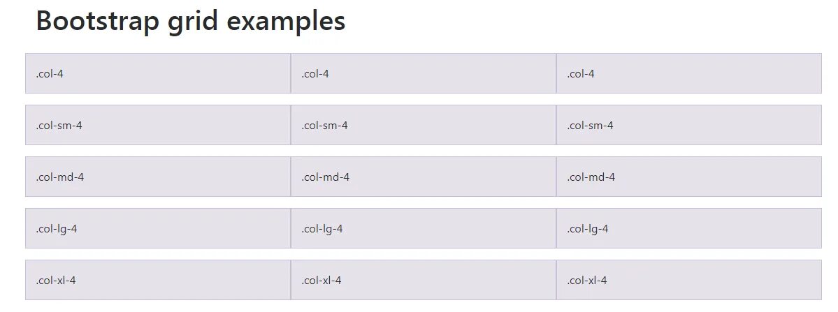 Bootstrap row. Bootstrap сетка. Сетка разметки бутстрап. Bootstrap 4 сетка. Bootstrap разметка.