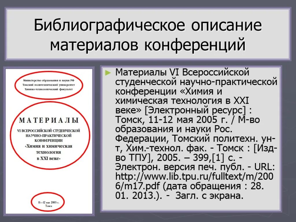 Библиографическое описание ссылки. Библиографическое описание. Библиографическое описание конференции. Библиографическое описание материалов конференции. Библиографическое описание сборника.