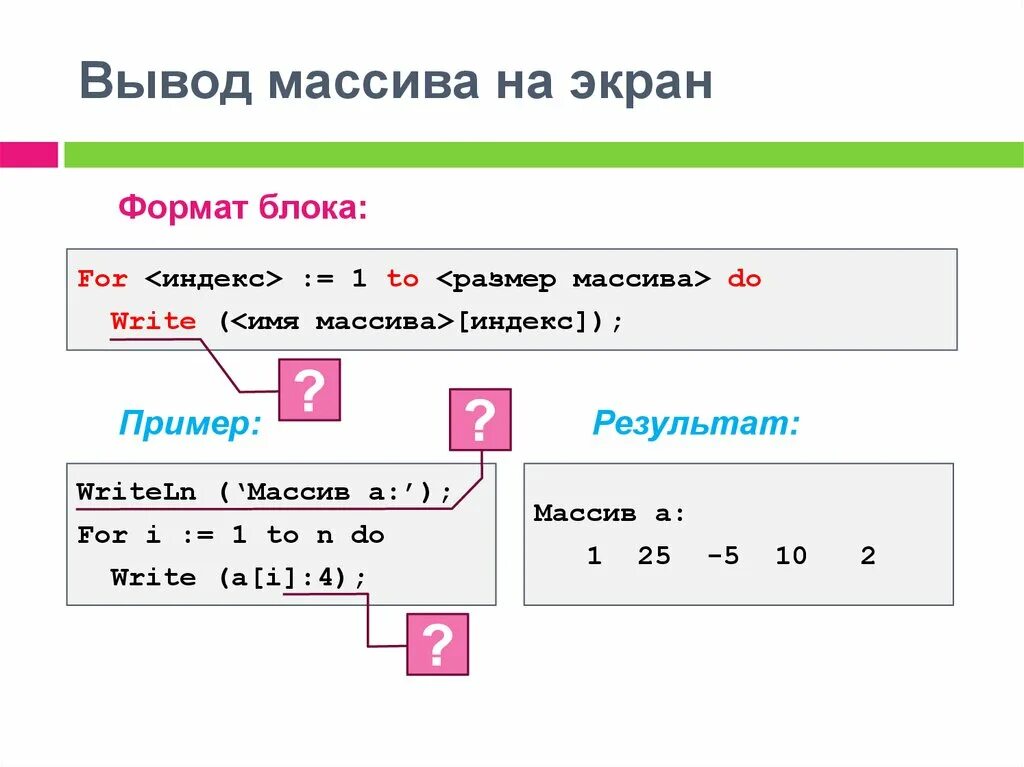 Вывод элементов массива на экран. Вывод массива на экран. Вывод одномерного массива на экран. Программа вывода массива.