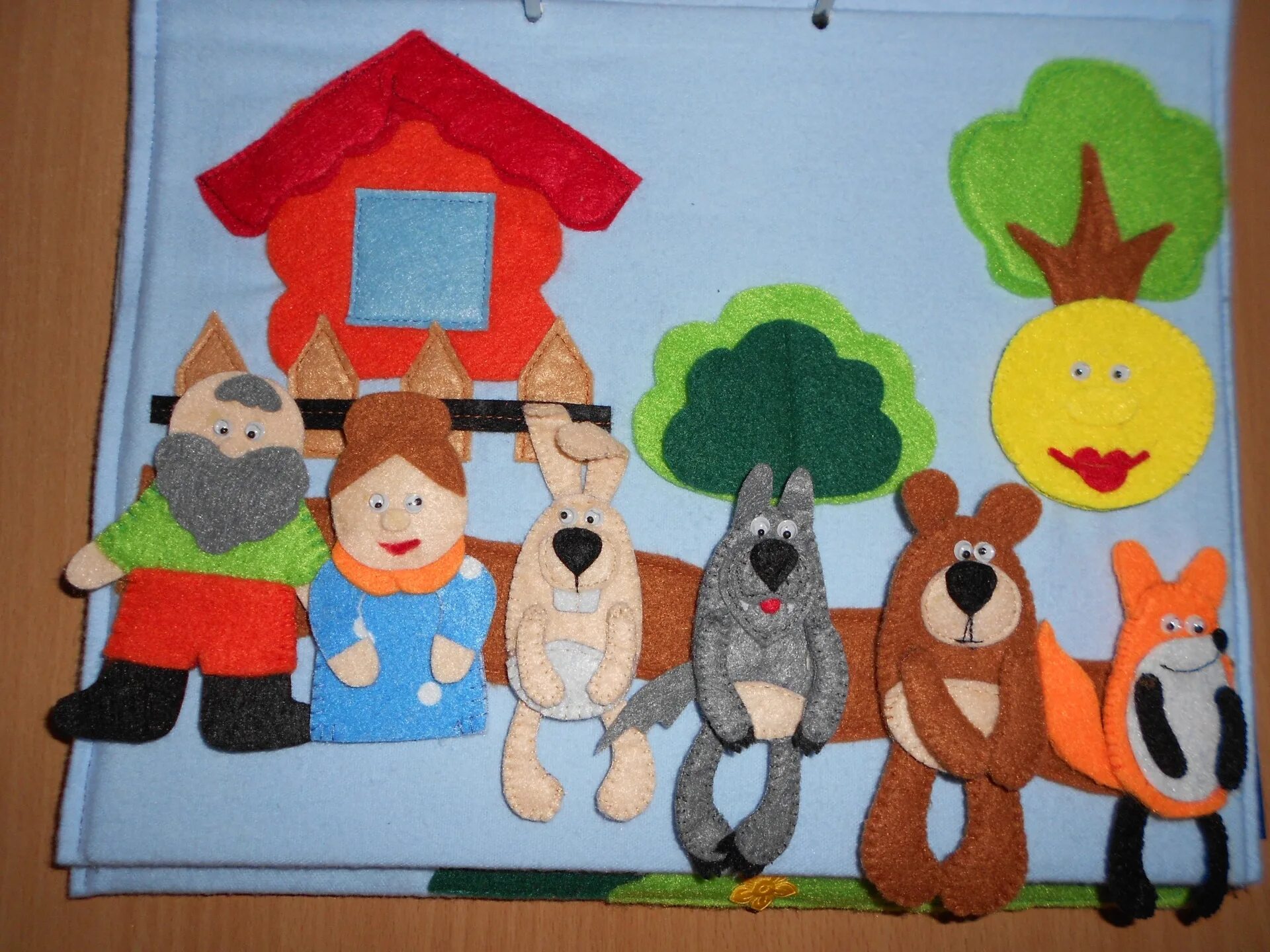 Театр средняя группа. Театрализованный уголок в детском саду. Атрибутика для театра в детском саду. Театральный уголок в детском. Театрализованный уголок в детском саду.