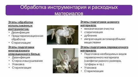 Методы стерилизации шовного материала