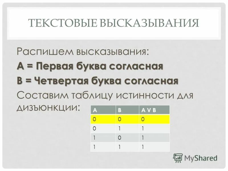 Расписать высказывания. Ироничное отношение 4 буквы