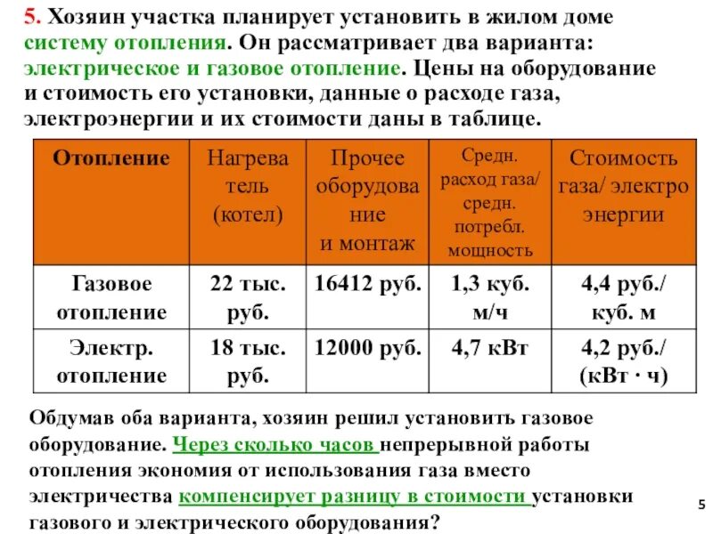 5 часов непрерывной работы. Газовое и электрическое отопление ОГЭ. Хозяин участка планирует в жилом доме систему отопления. Хозяин планирует установить систему отопления. Хозяин участка планирует установить.